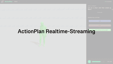 ActionPlan research overview